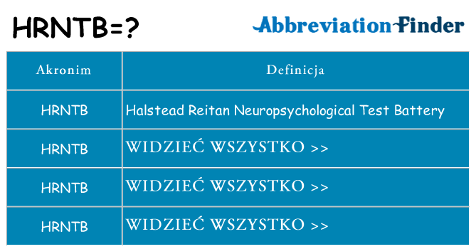 Co hrntb oznaczać