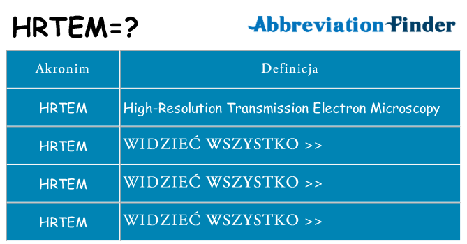 Co hrtem oznaczać