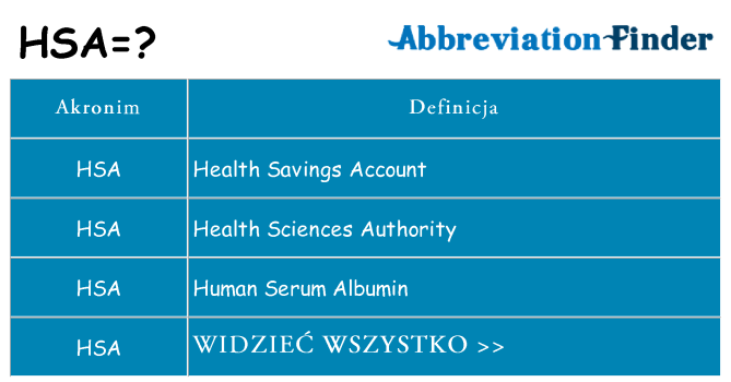 Co hsa oznaczać