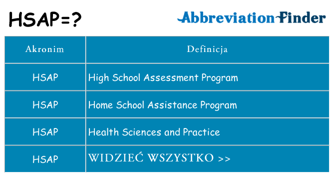 Co hsap oznaczać