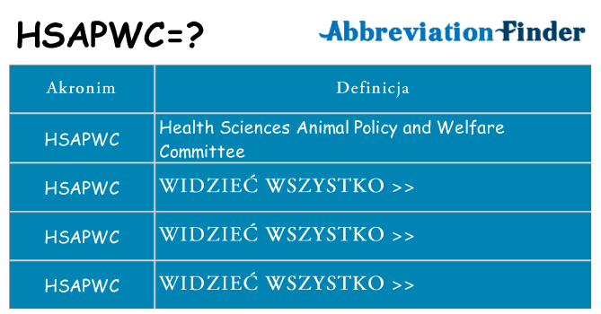 Co hsapwc oznaczać