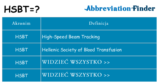 Co hsbt oznaczać