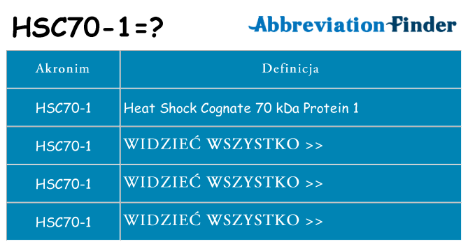 Co hsc70-1 oznaczać