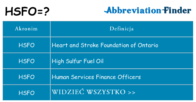 Co hsfo oznaczać