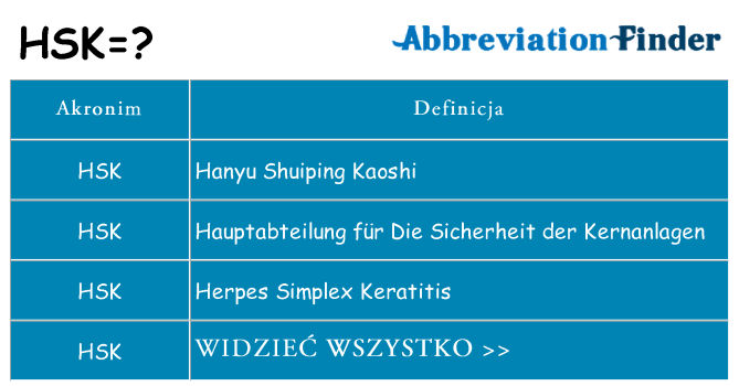 Co hsk oznaczać
