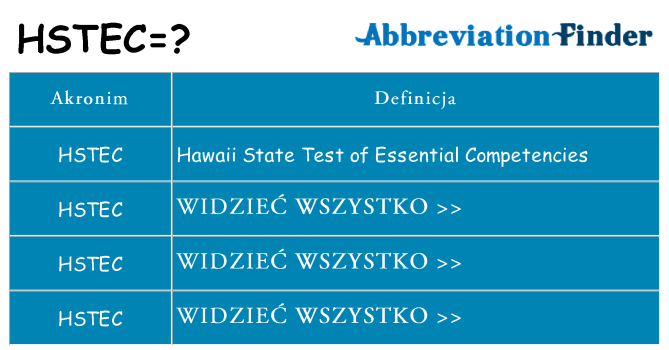 Co hstec oznaczać