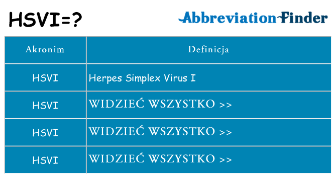 Co hsvi oznaczać