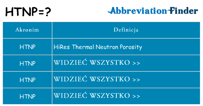 Co htnp oznaczać