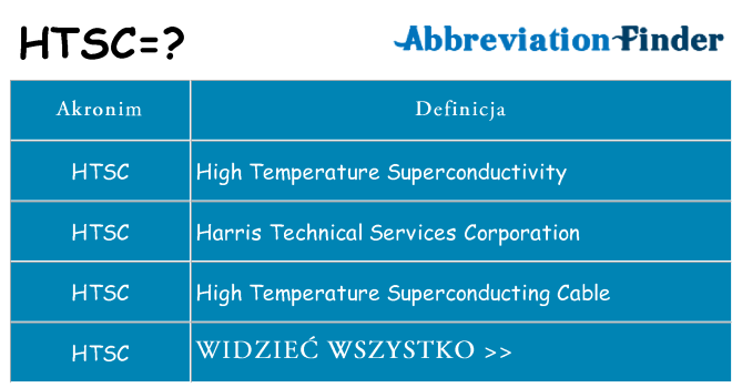 Co htsc oznaczać