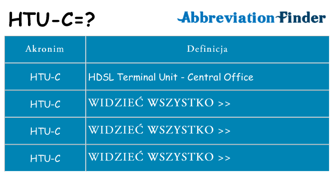 Co htu-c oznaczać