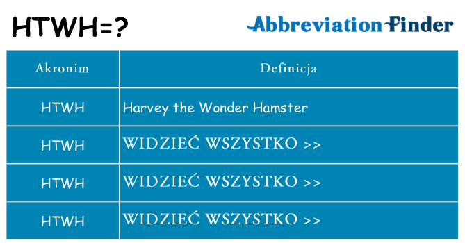 Co htwh oznaczać