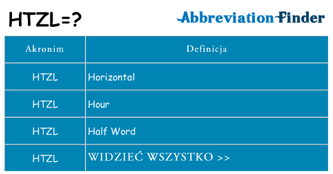 Co htzl oznaczać