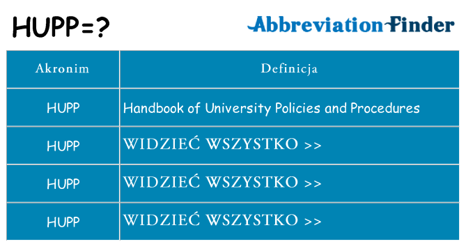 Co hupp oznaczać