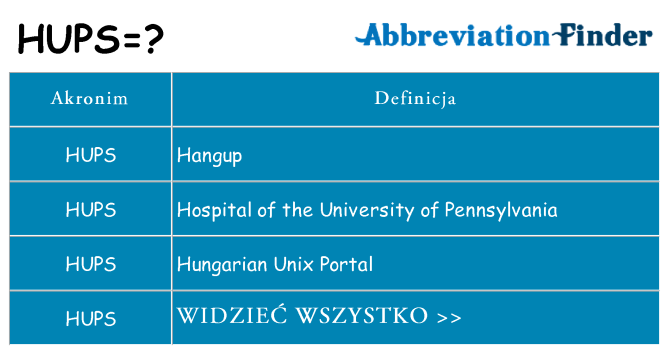 Co hups oznaczać
