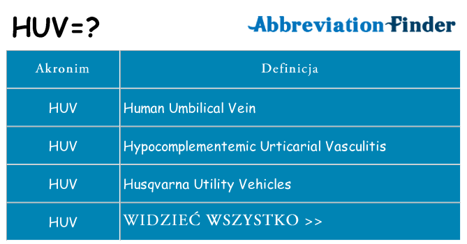 Co huv oznaczać