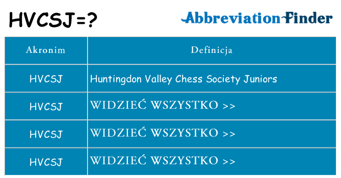 Co hvcsj oznaczać