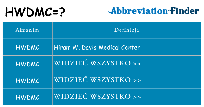 Co hwdmc oznaczać