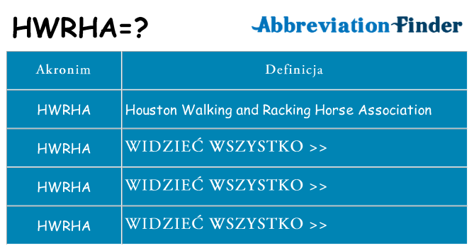 Co hwrha oznaczać