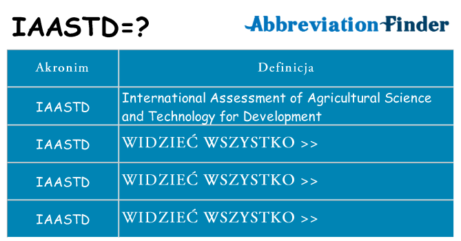 Co iaastd oznaczać
