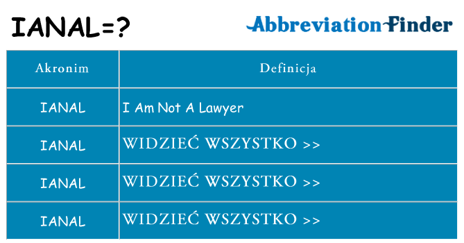 Co ianal oznaczać