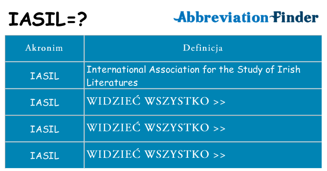 Co iasil oznaczać