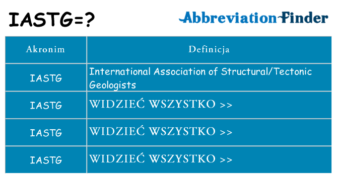 Co iastg oznaczać