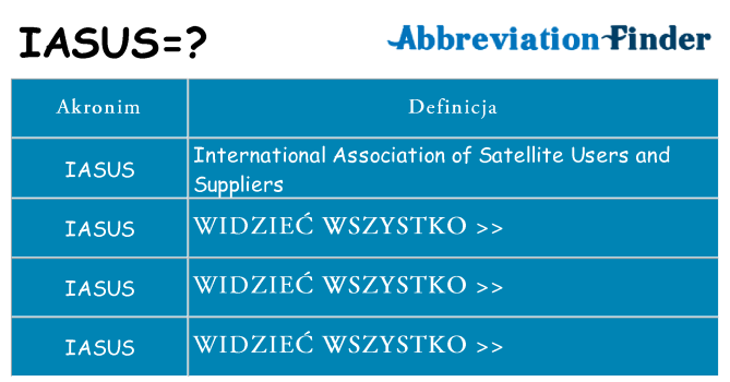Co iasus oznaczać