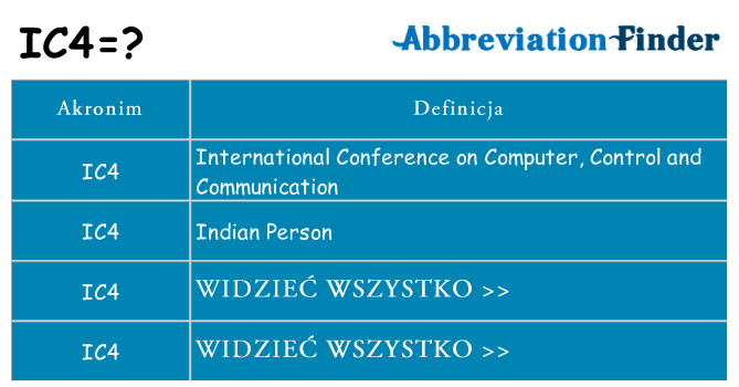 Co ic4 oznaczać