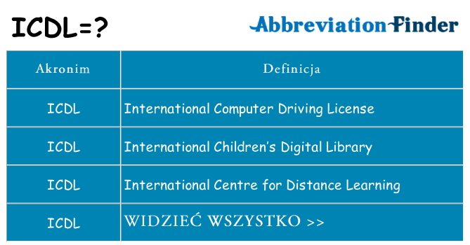 Co icdl oznaczać