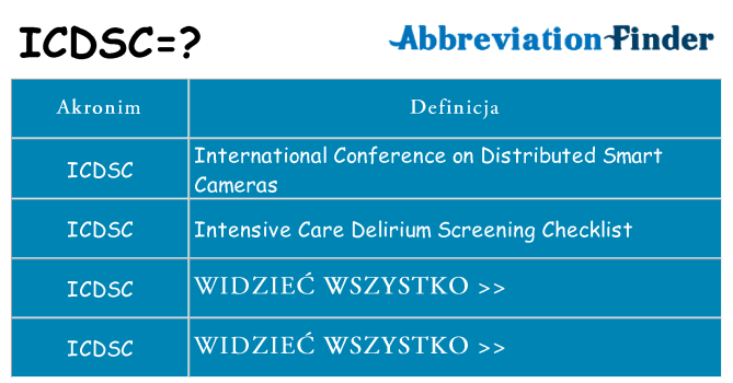 Co icdsc oznaczać
