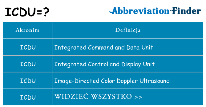 Co icdu oznaczać