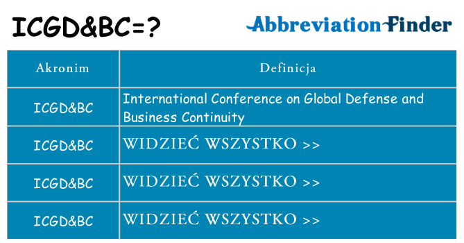 Co icgdbc oznaczać