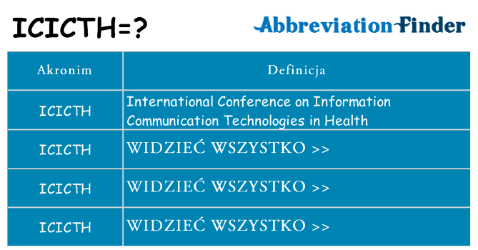 Co icicth oznaczać