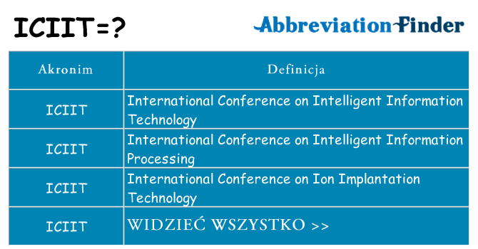 Co iciit oznaczać