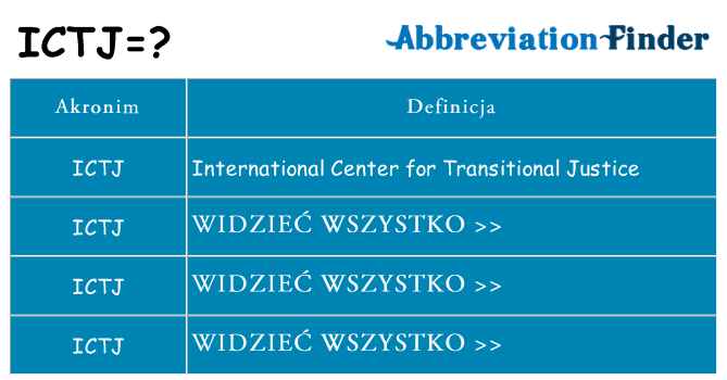 Co ictj oznaczać