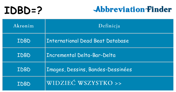 Co idbd oznaczać