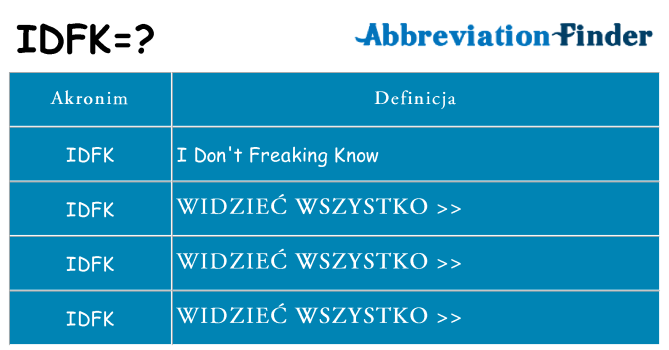 Co idfk oznaczać