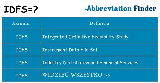 Co idfs oznaczać