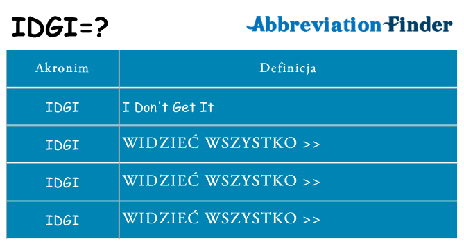 Co idgi oznaczać