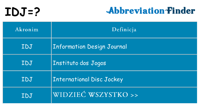 Co idj oznaczać