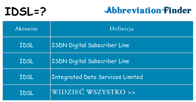 Co idsl oznaczać