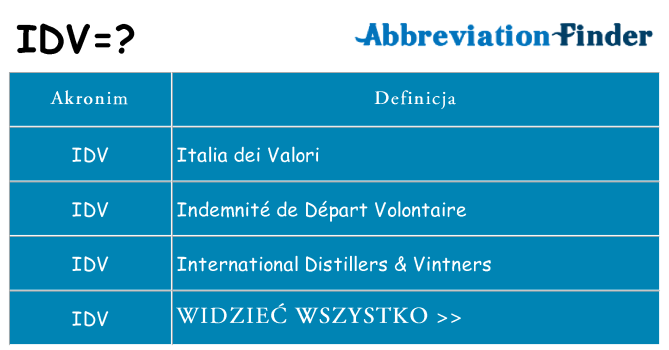 Co idv oznaczać