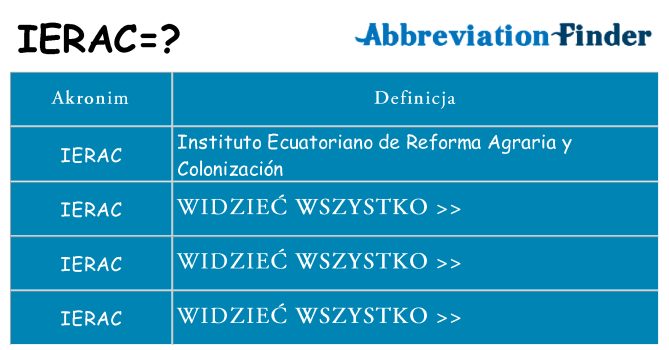 Co ierac oznaczać