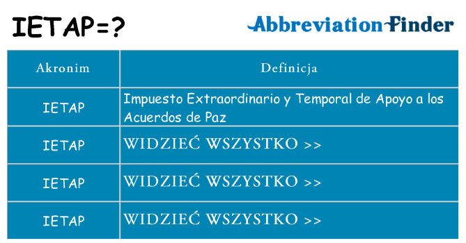 Co ietap oznaczać