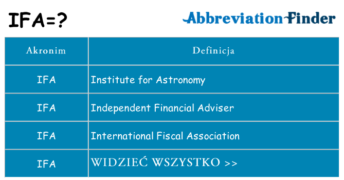 Co ifa oznaczać