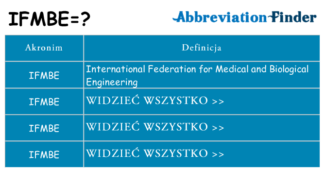 Co ifmbe oznaczać