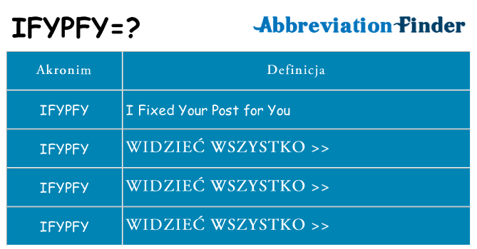 Co ifypfy oznaczać