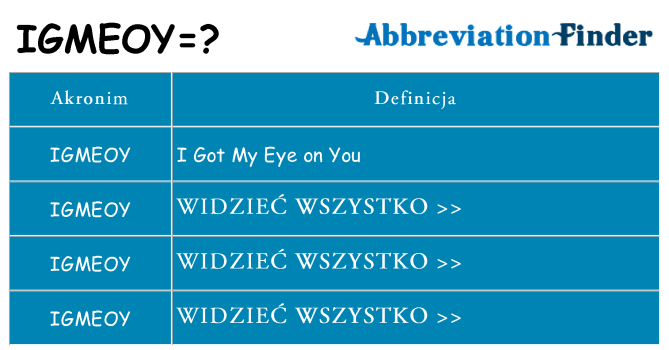 Co igmeoy oznaczać