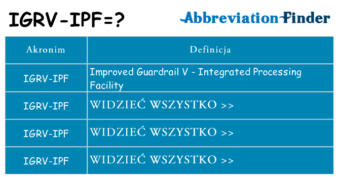 Co igrv-ipf oznaczać