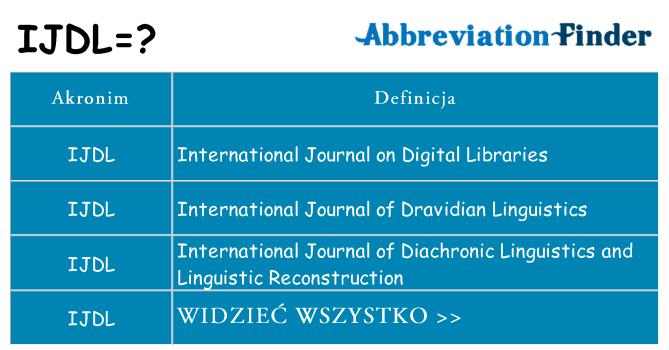 Co ijdl oznaczać
